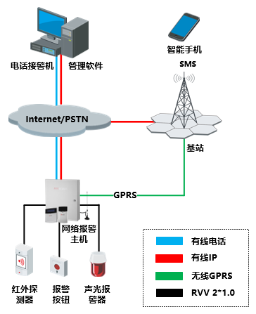 凯发k8国际(中国)首页登录